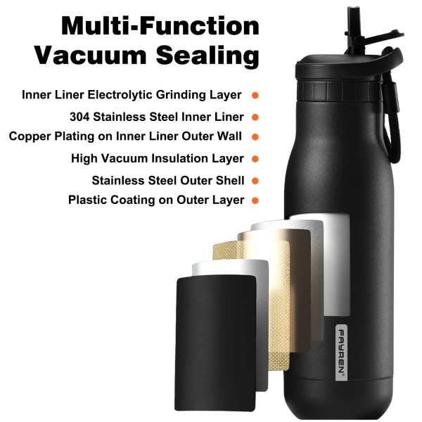 500ml-stainless-steel-slim-water-bottle-with-straw-e479(4)
