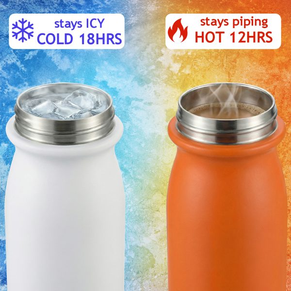 round-cap-vacuum-insulated-stainless-steel-bottle-e391(4)
