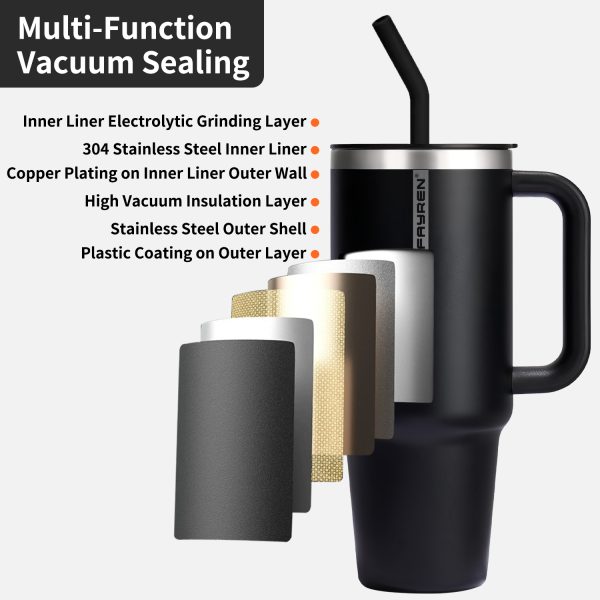 40oz-insulated-stainless-steel-travel-tumbler-h527 (19)