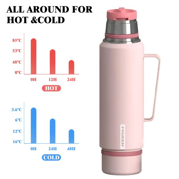 stainless-steel-insulated-40-oz-coffee-thermoses-l734 (7)