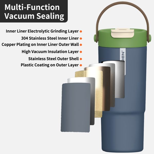 stainless-steel-tumbler-with-leak-proof-2-in-1-lid-l535 (4)