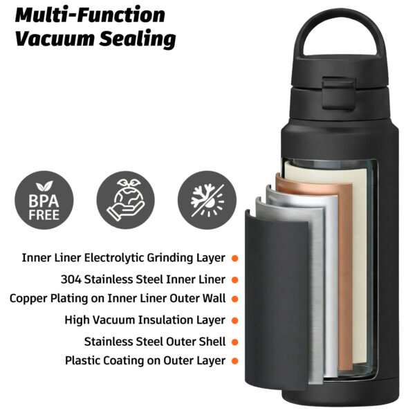 stainless-steel-vacuum-tumbler-l688a (12)